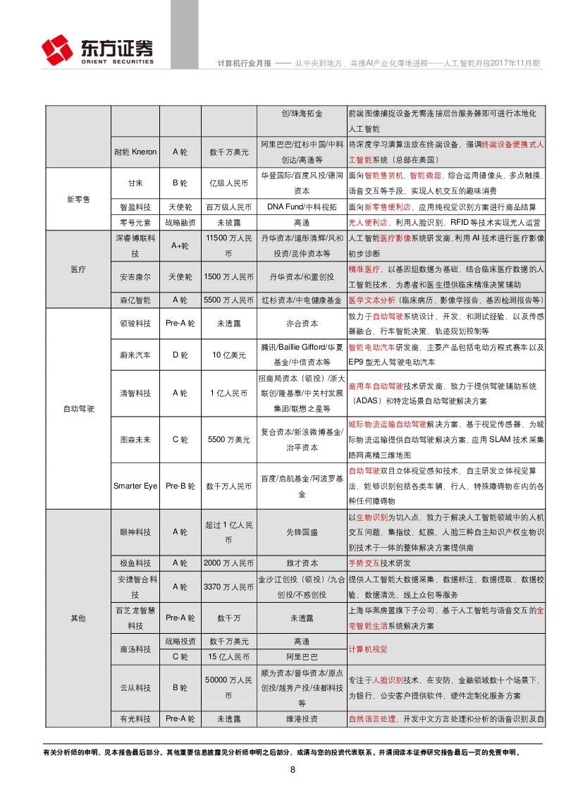 东方证券：人工智能月报2017年11月期：从中央到地方，共推AI产业化落地进程_第8页