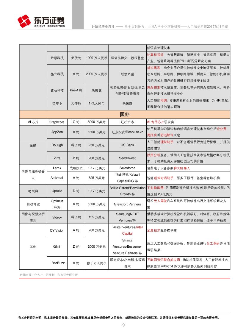 东方证券：人工智能月报2017年11月期：从中央到地方，共推AI产业化落地进程_第9页