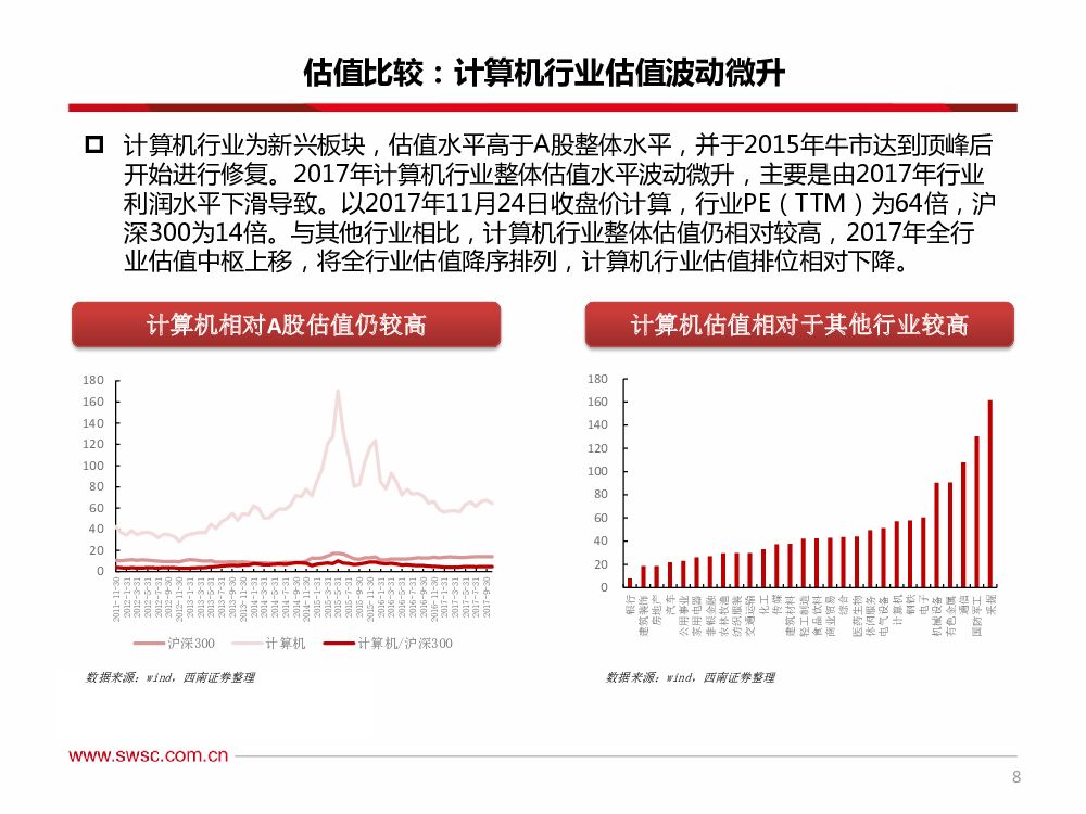 西南证券：计算机行业2018年投资策略：好风借力，人工智能进入黄金发展期_第9页