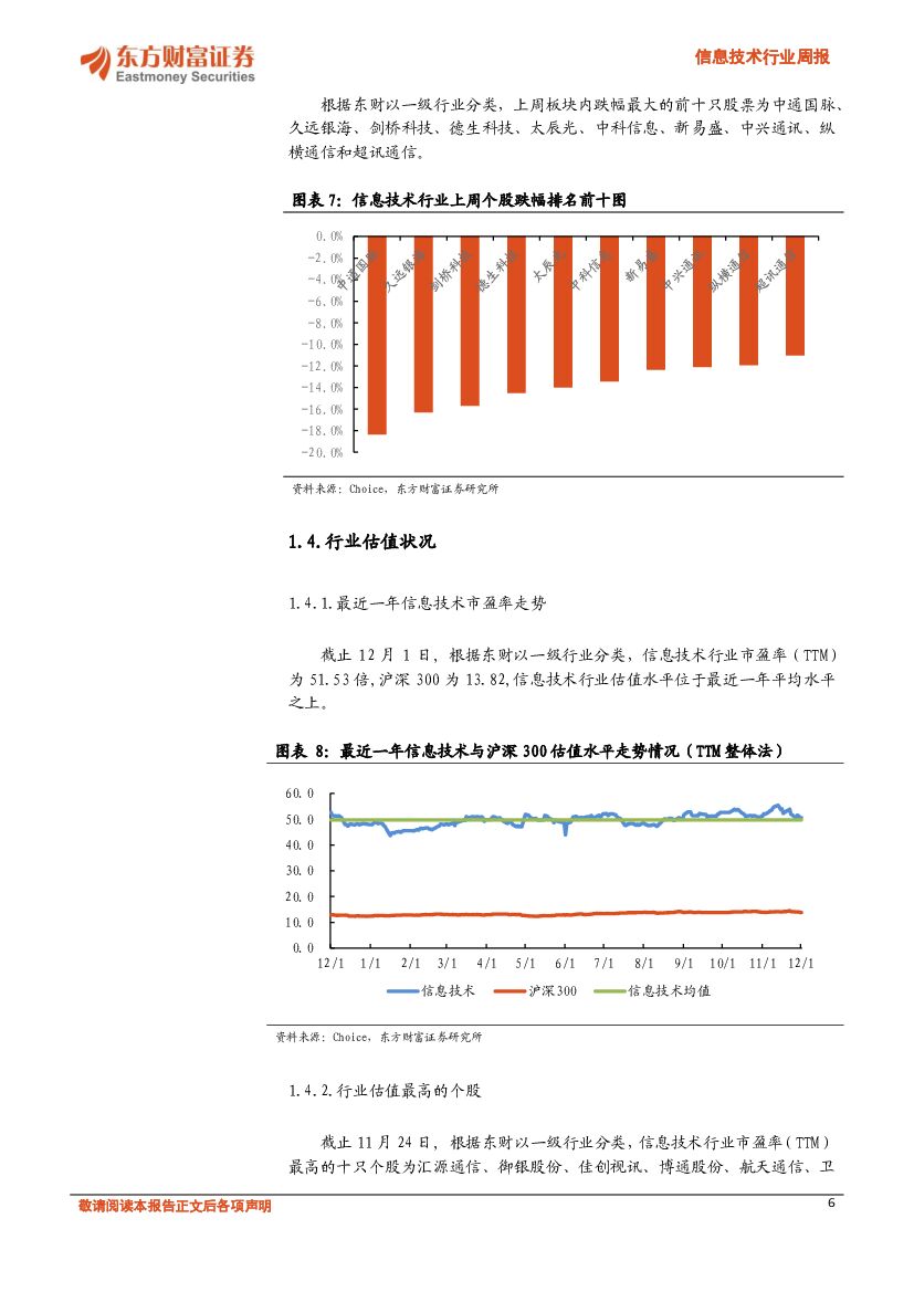 东方财富证券：信息技术行业周报：《中国人工智能创新应用白皮书》发布，关注“AI+医疗”_第6页