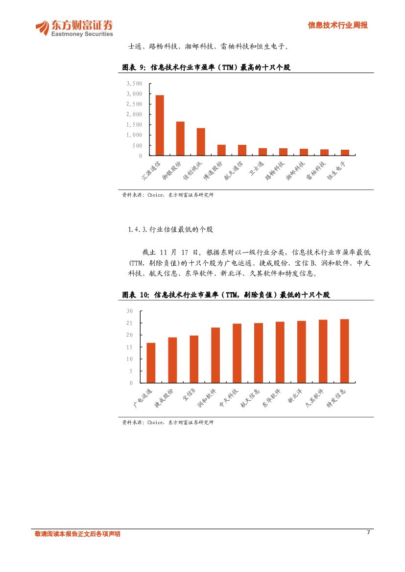 东方财富证券：信息技术行业周报：《中国人工智能创新应用白皮书》发布，关注“AI+医疗”_第7页