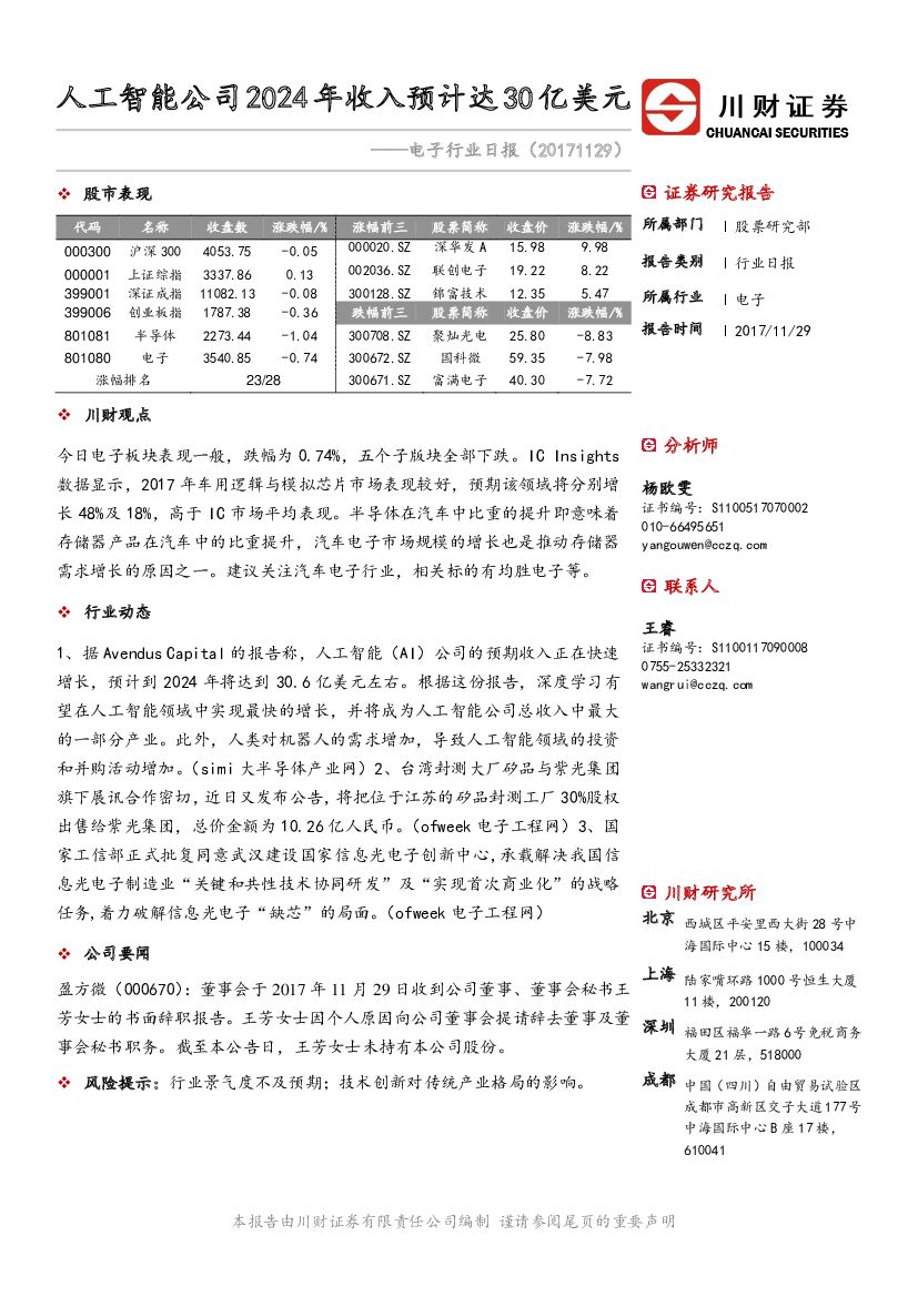 川财证券：电子行业日报：<em>人工智能</em>公司2024年收入预计达30亿美元 海报