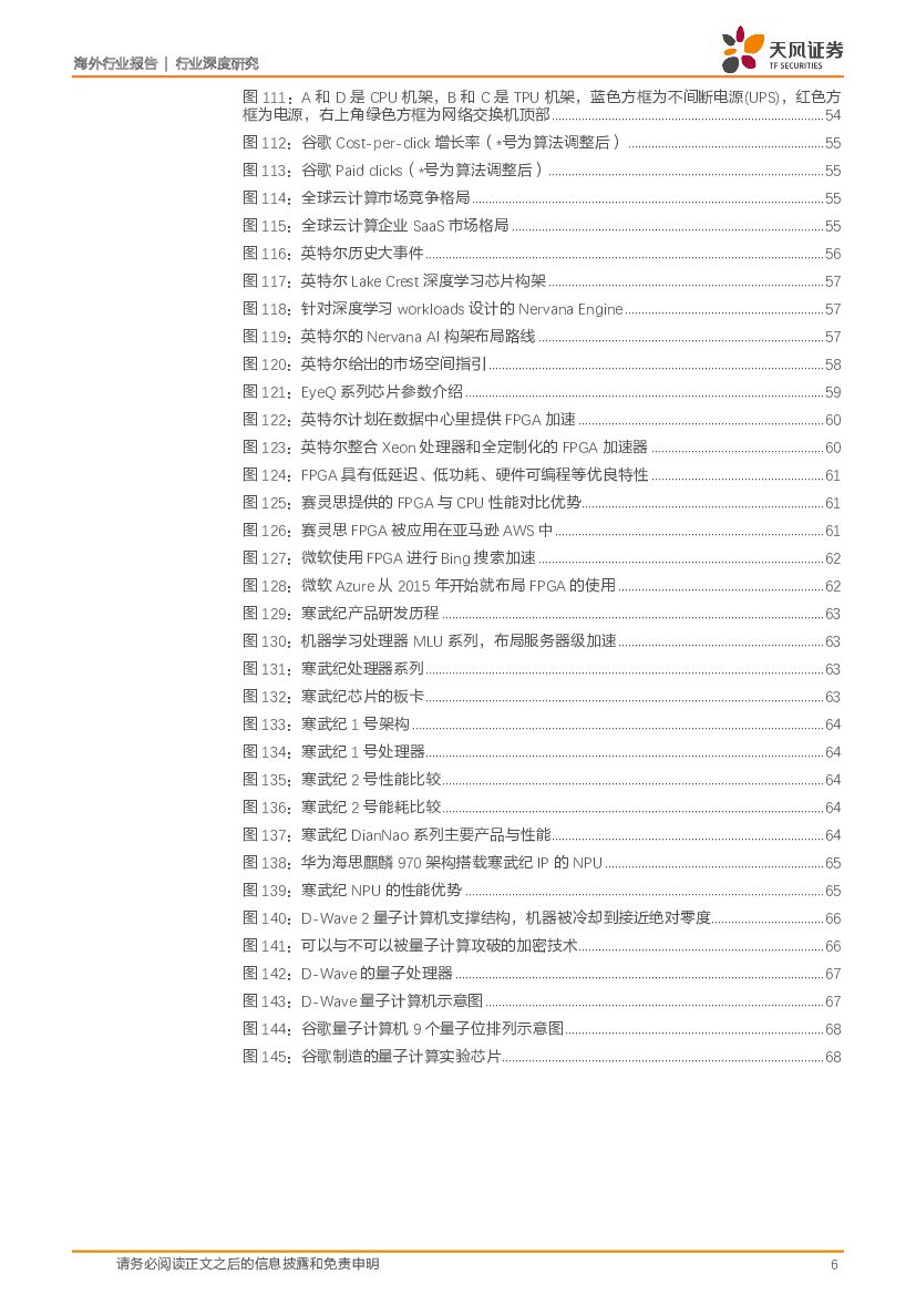 天风证券：人工智能芯片行业深度研究：人工智能立夏已至，AI芯片迎接蓝海；首推：英伟达GPU王者风范，Google TPU破局科技_第6页