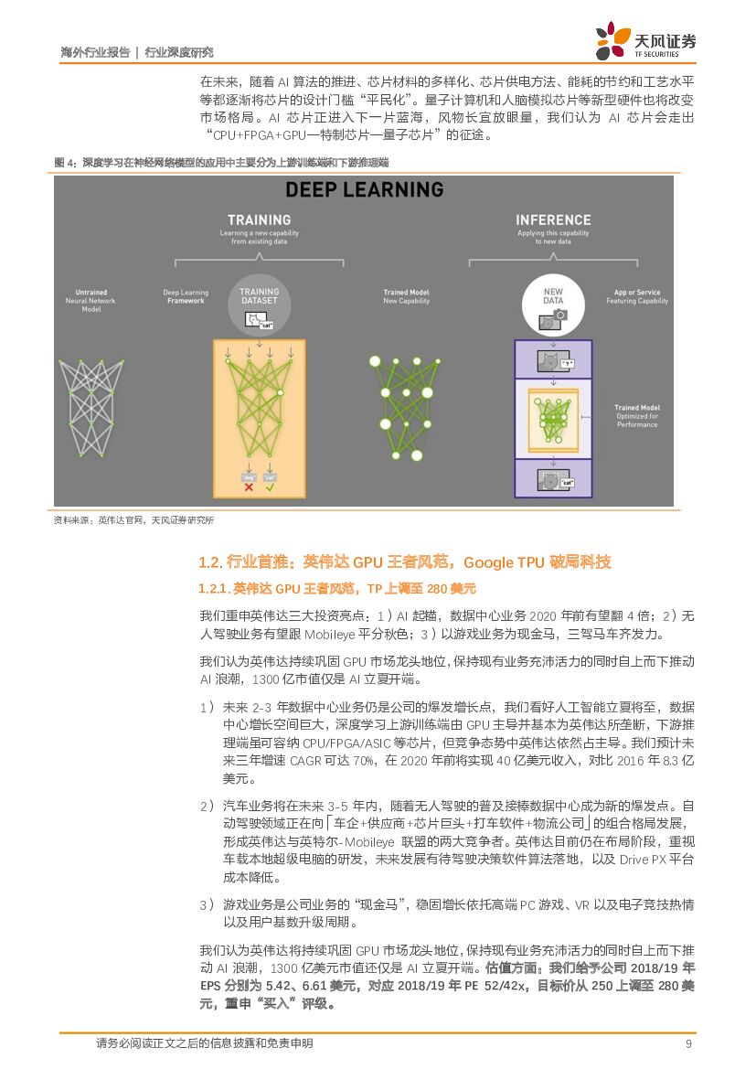 天风证券：人工智能芯片行业深度研究：人工智能立夏已至，AI芯片迎接蓝海；首推：英伟达GPU王者风范，Google TPU破局科技_第9页