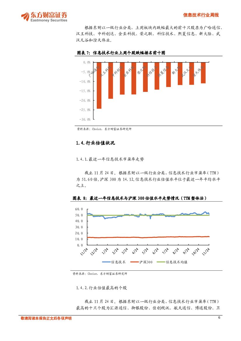 东方财富证券：信息技术行业周报：关注硬件发展，助力人工智能计算能力的提升_第6页