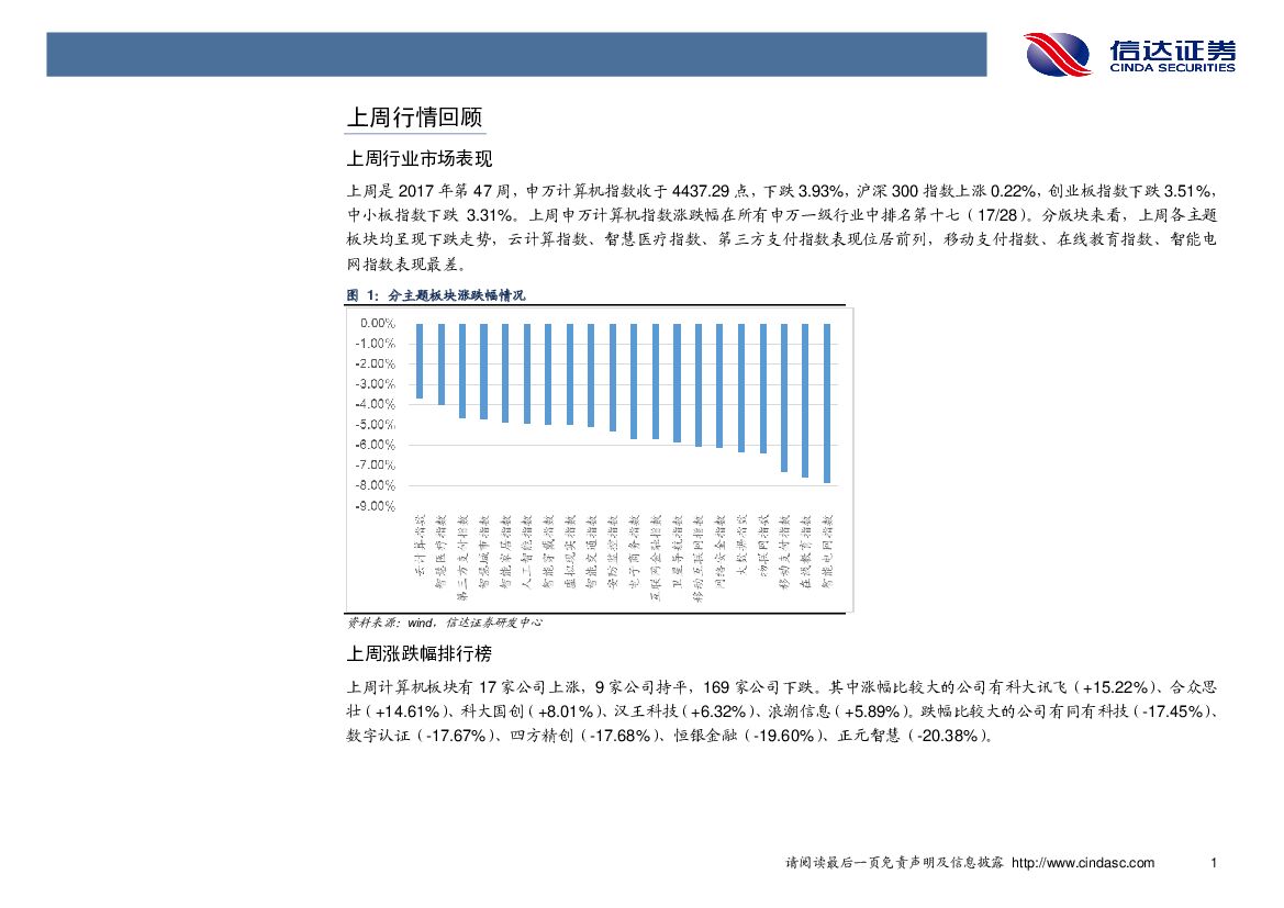 信达证券：计算机行业2017年第48周周报：政策利好不断，首批国家人工智能创新平台公布_第5页