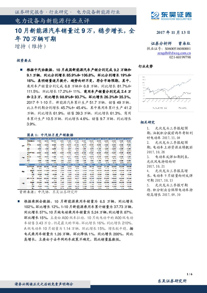东吴证券：电力设备与新<em>能源</em>行业点评：10月新<em>能源</em>汽车销量过9万，稳步增长，全年70万辆可期 海报