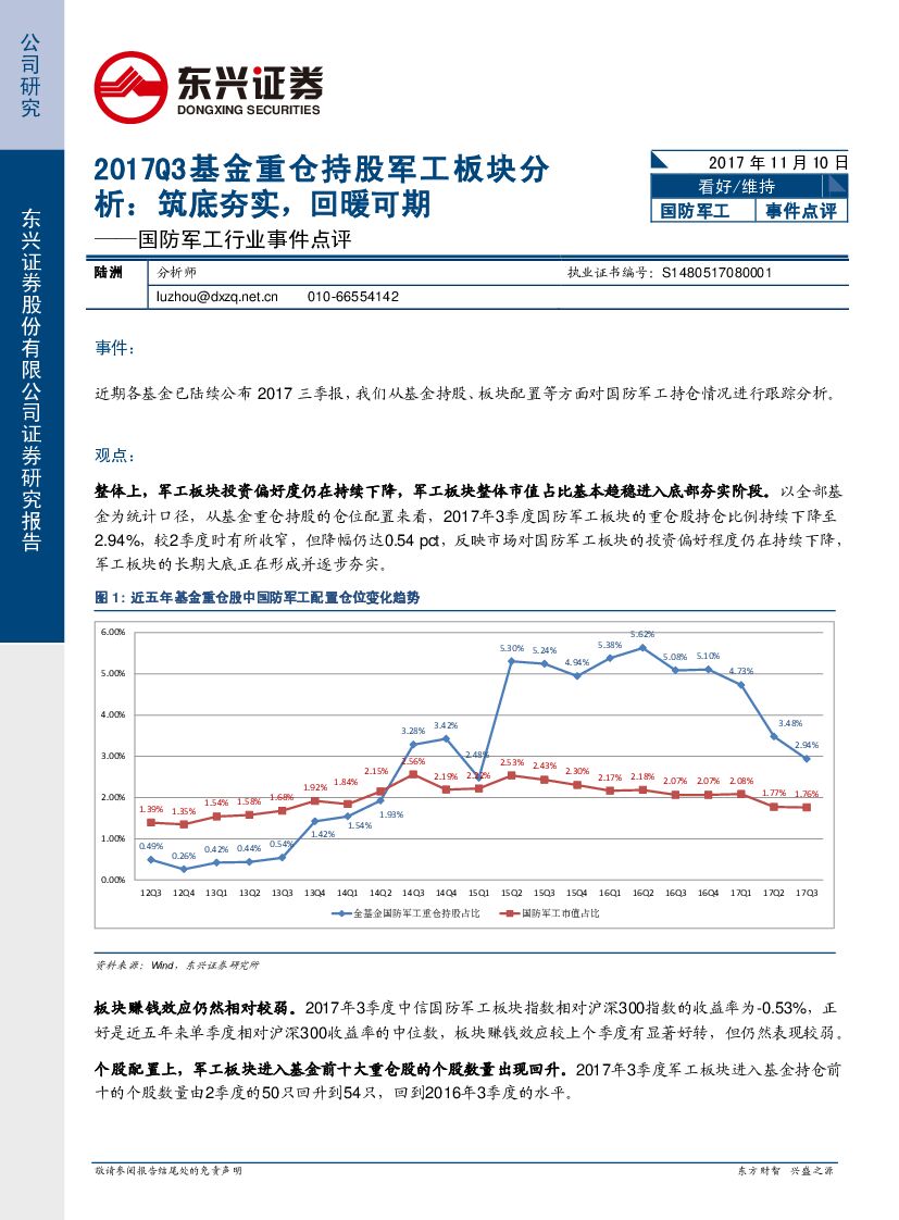 东兴证券：2017Q3基金重仓持股军工板块分析：筑底夯实，回暖可期
