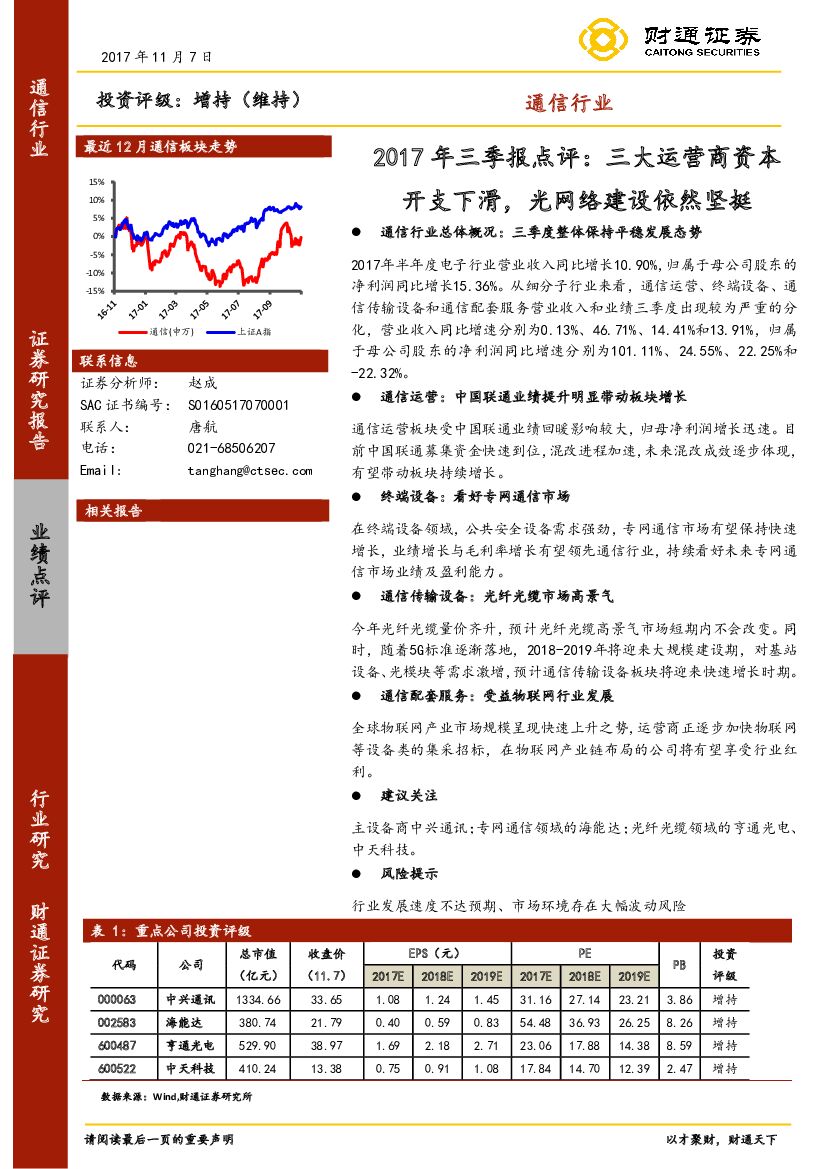 财通证券：通信行业2017年三季报点评：三大运营商资本开支下滑，光网络建设依然坚挺