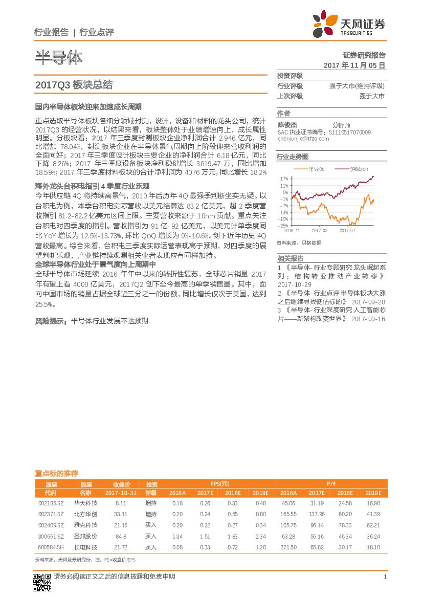 天风证券：半导体2017Q3板块总结