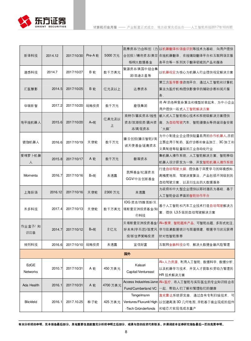 东方证券：人工智能月报2017年10月期：产业联盟正式成立，地方政策先后出台_第8页