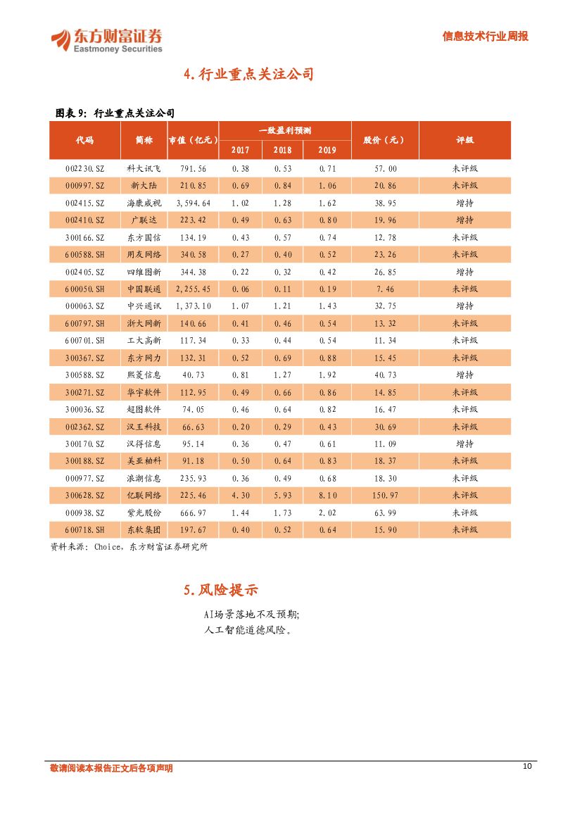 东方财富证券：信息技术行业周报：人工智能热潮不减，关注AI+场景应用领域_第10页