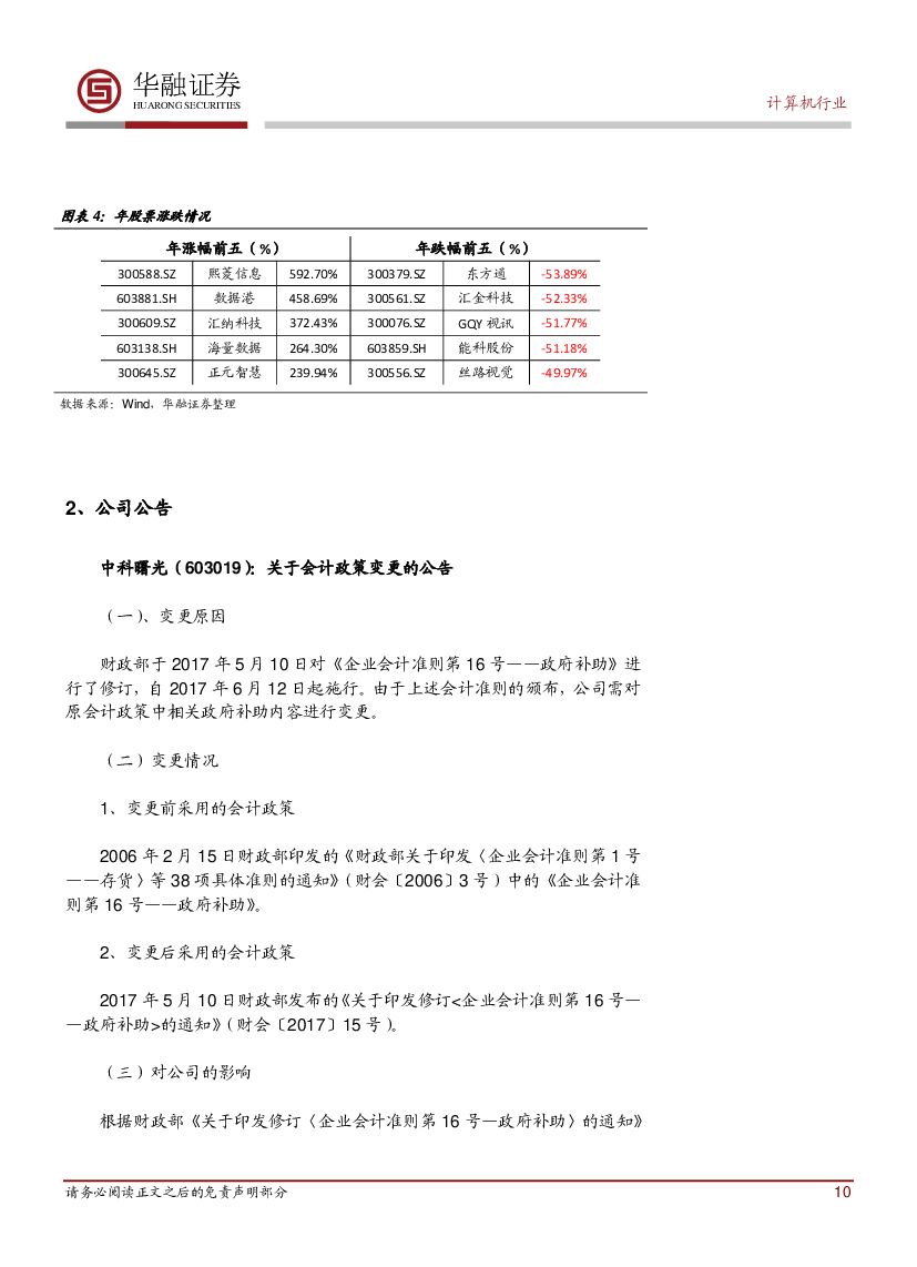 华融证券：计算机行业周报：英特尔借助人工智能检测金融犯罪_第10页