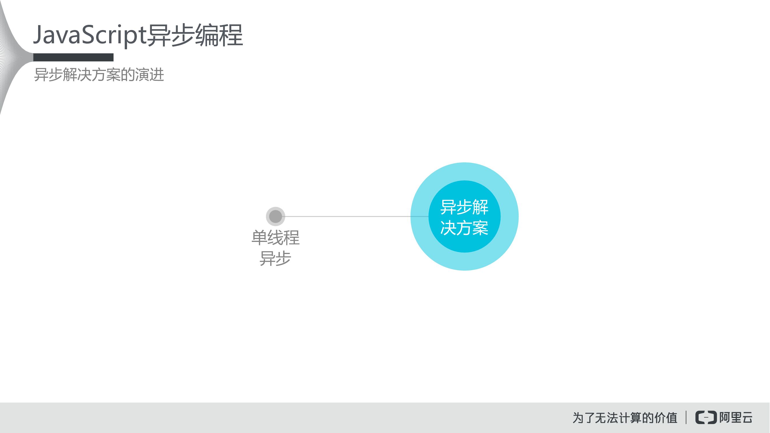 Javascript异步编程_第7页