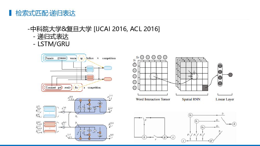 阿里云：人工智能在机对话系统中的技术现状与挑战_第10页