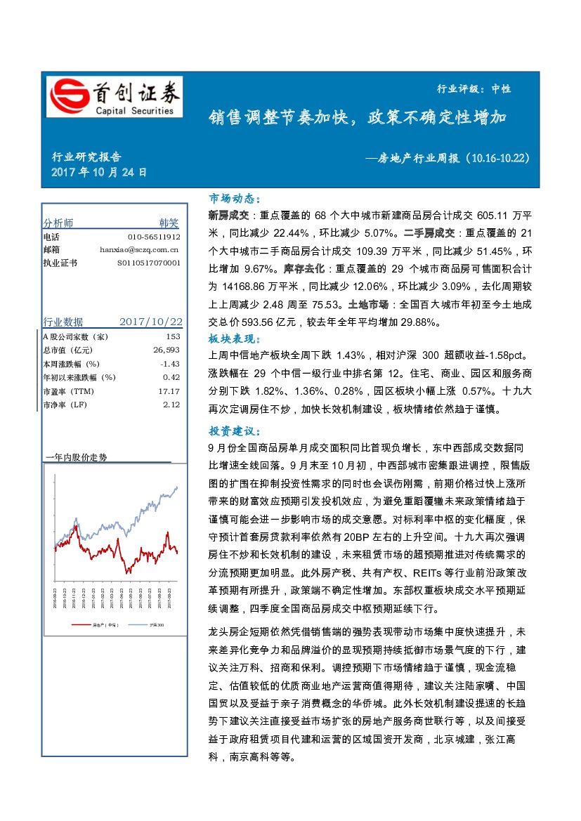 首创证券：房地产行业周报：销售调整节奏加快，政策不确定性增加