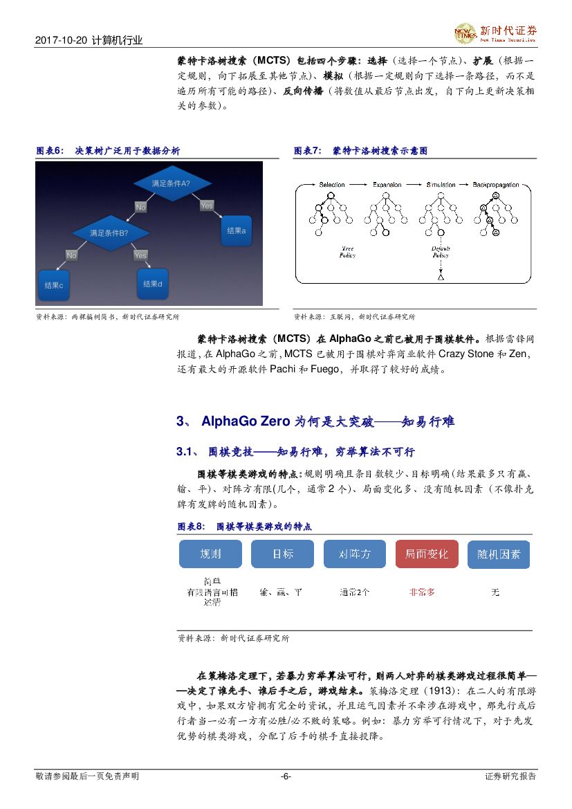 新时代证券：计算机行业专题研究：人工智能系列报告-读论文、深入浅出解析AlphaGo Zero的技术和应用_第6页