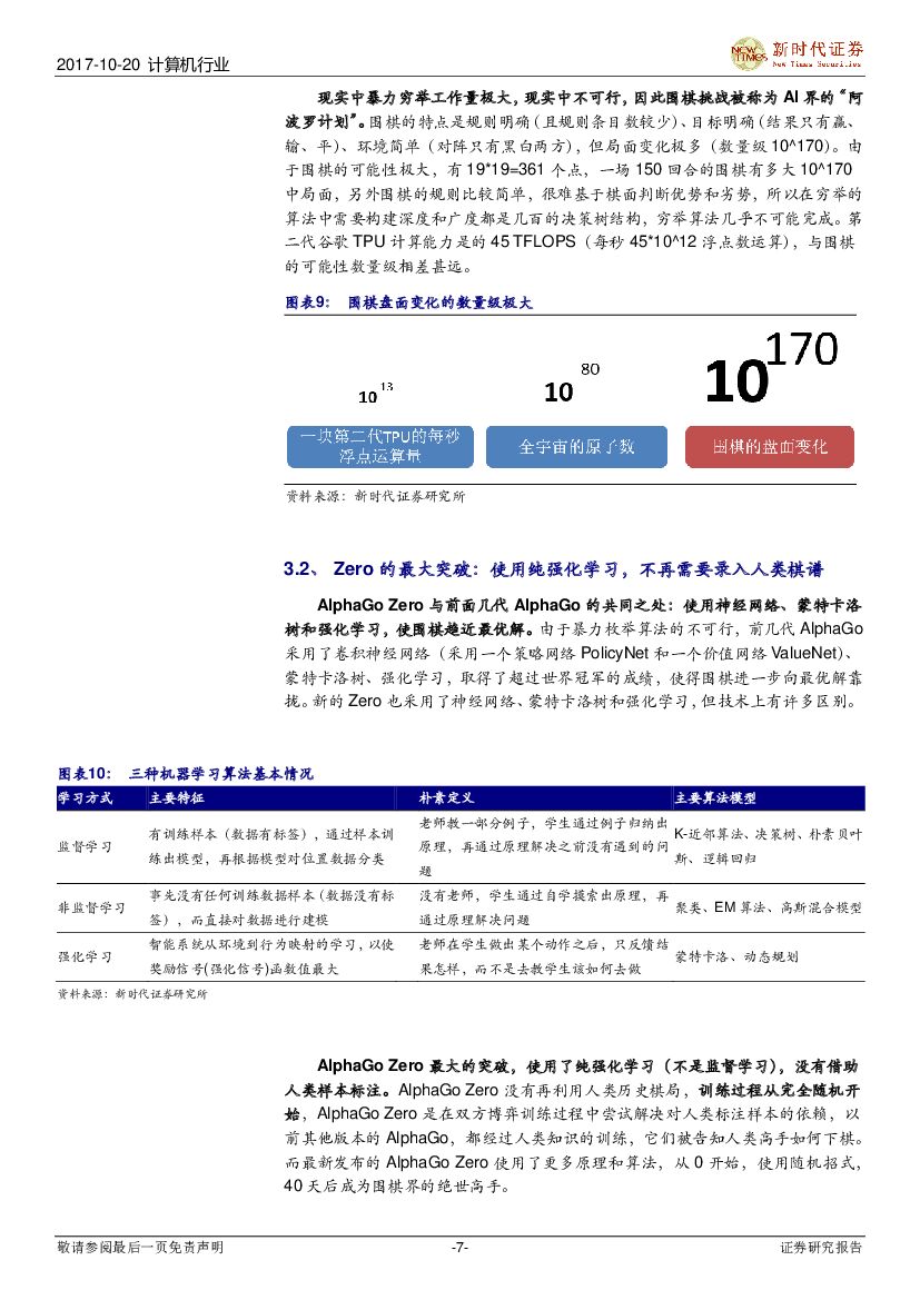新时代证券：计算机行业专题研究：人工智能系列报告-读论文、深入浅出解析AlphaGo Zero的技术和应用_第7页
