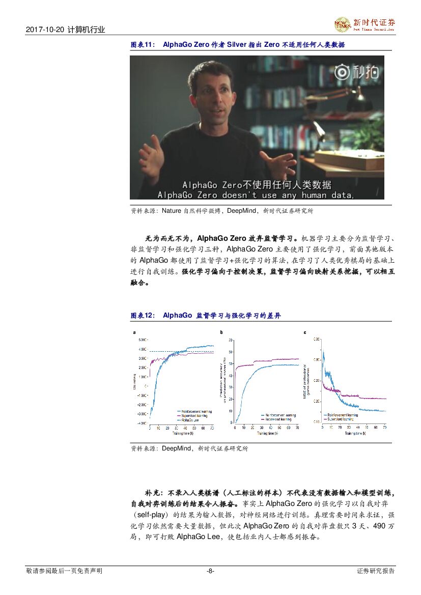 新时代证券：计算机行业专题研究：人工智能系列报告-读论文、深入浅出解析AlphaGo Zero的技术和应用_第8页