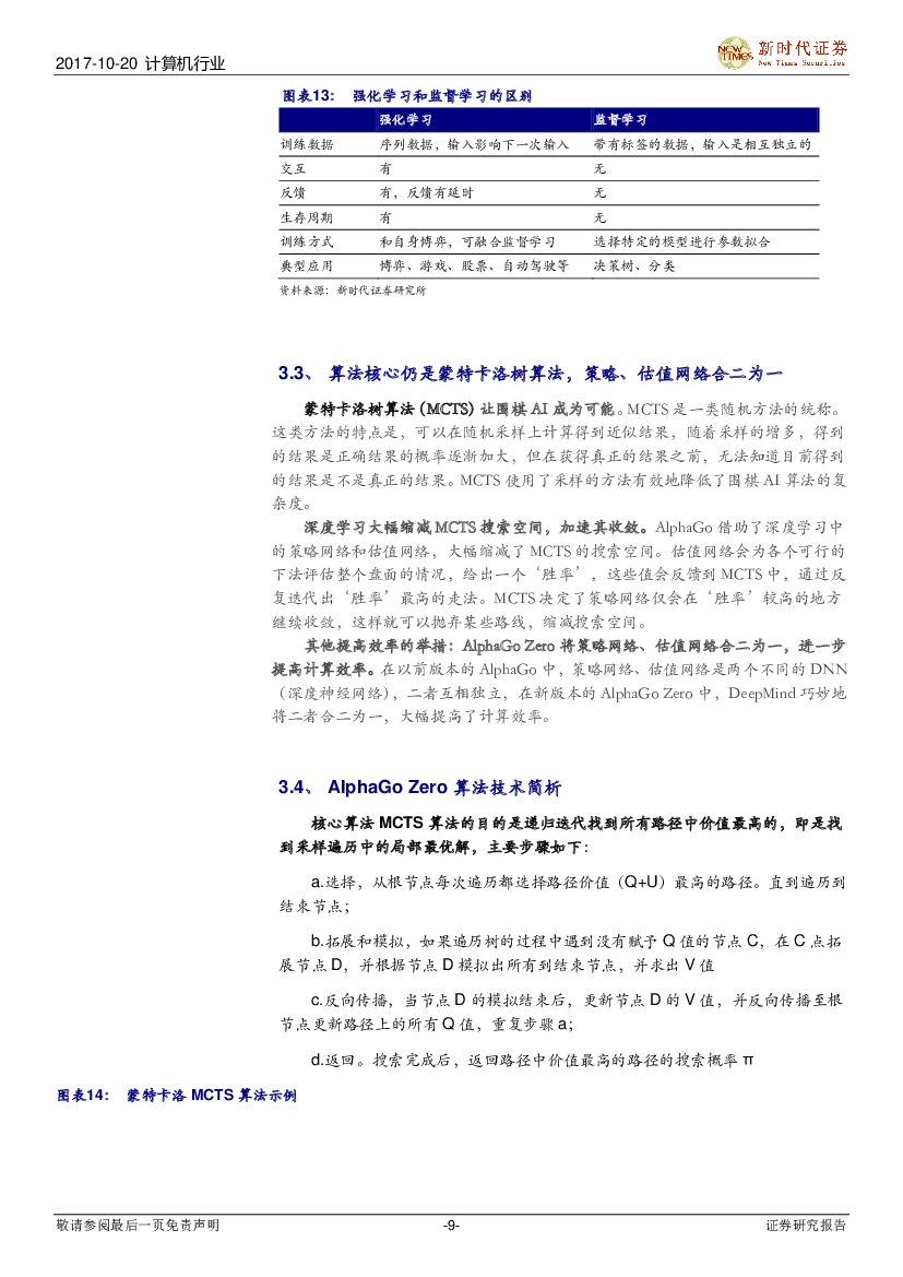 新时代证券：计算机行业专题研究：人工智能系列报告-读论文、深入浅出解析AlphaGo Zero的技术和应用_第9页
