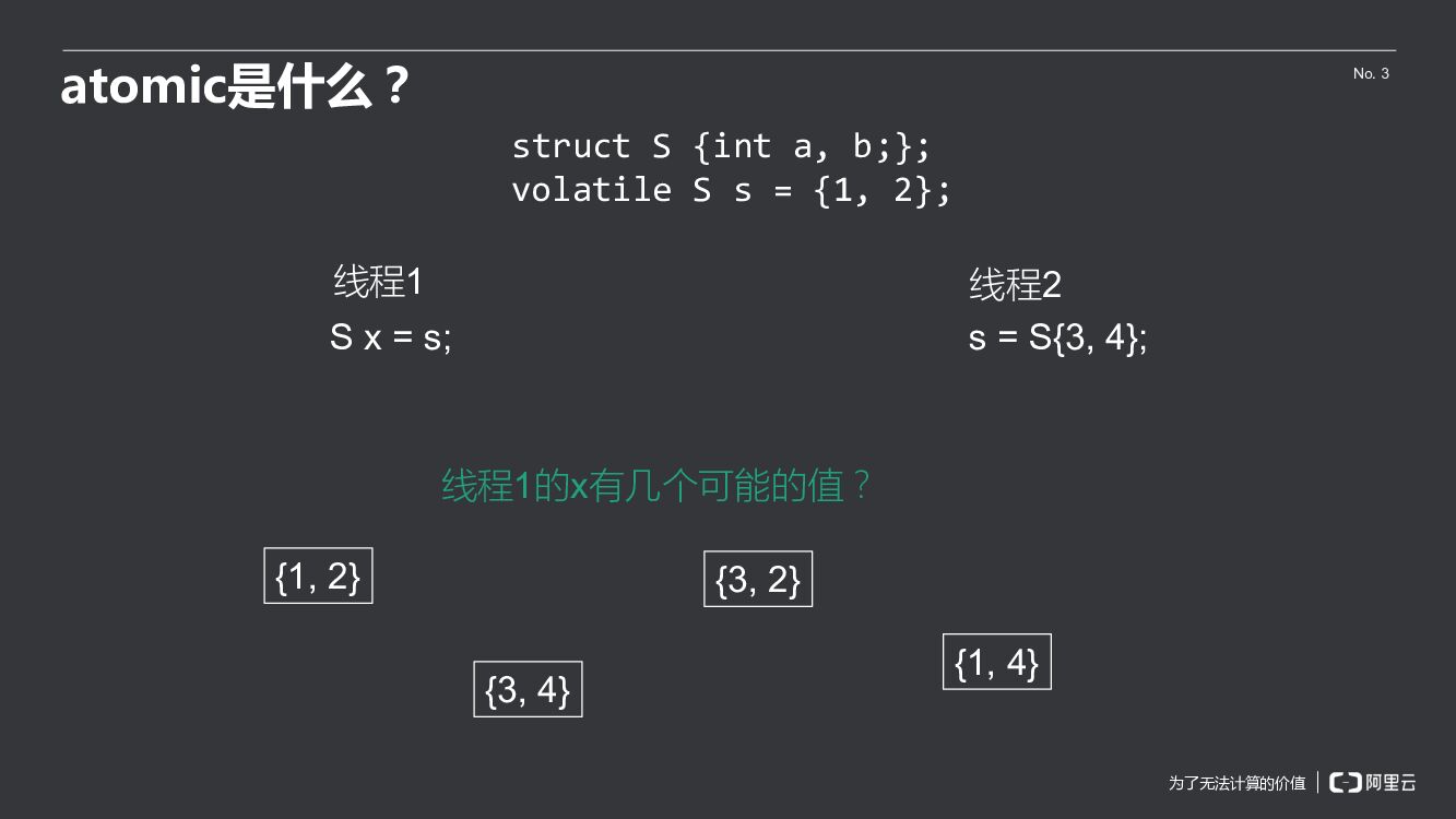 阿里云：原子变量与内存模型_第6页