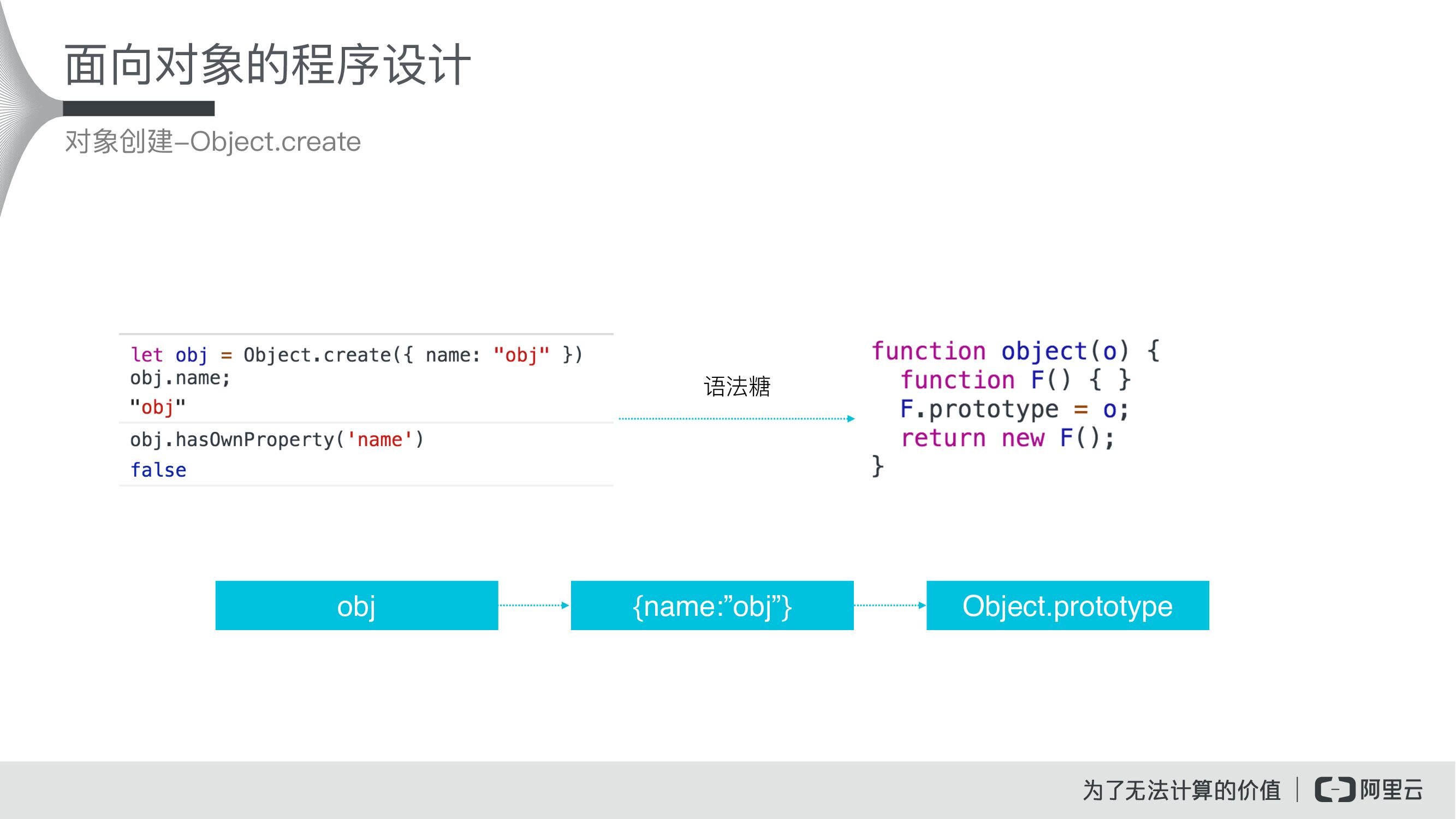 Javascript中的对象_第8页