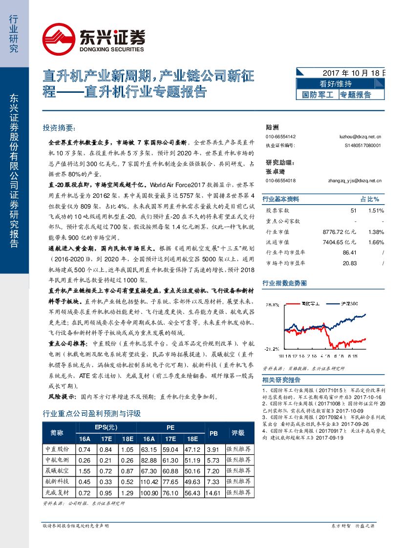 东兴证券：直升机行业专题报告：直升机产业新周期，产业链公司新征程