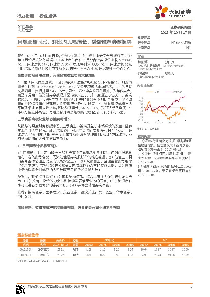 天风证券：证券行业点评：月度业绩同比、环比均大幅增长，继续推荐券商板块