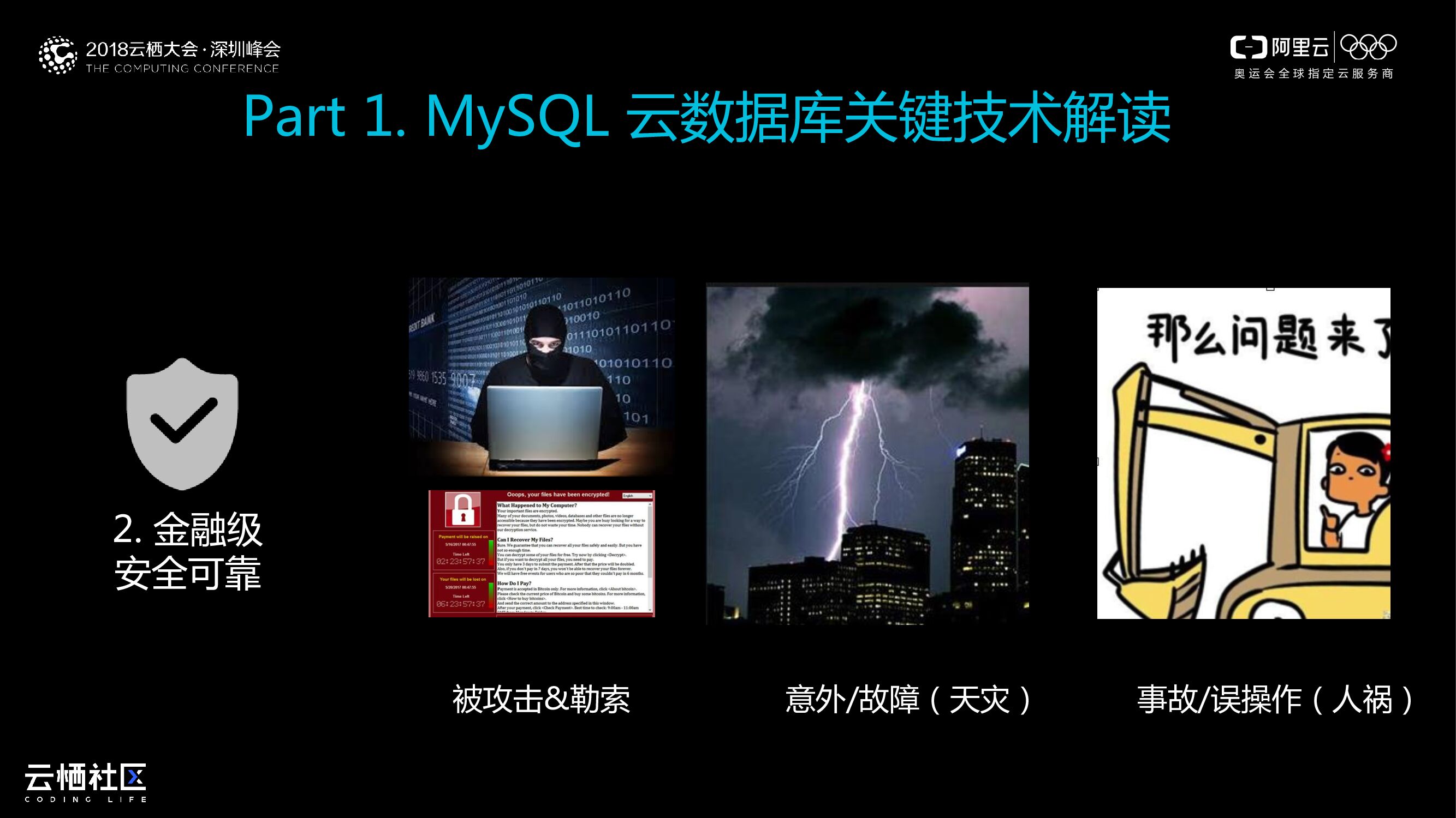 阿里云：MySQL云数据库产品体系介绍_第10页