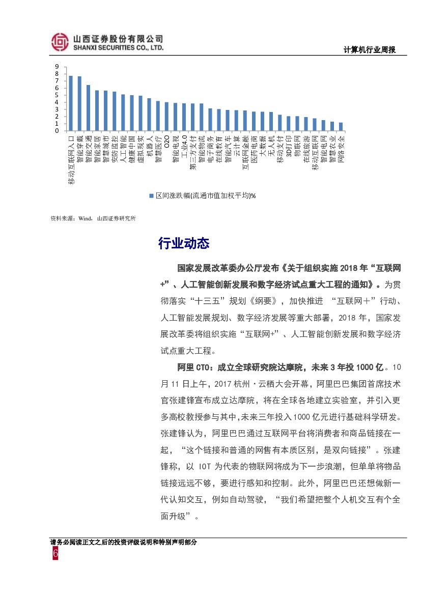 山西证券：计算机行业周报：前三季度预报密集发布，关注企业级SaaS、人工智能等领域_第6页