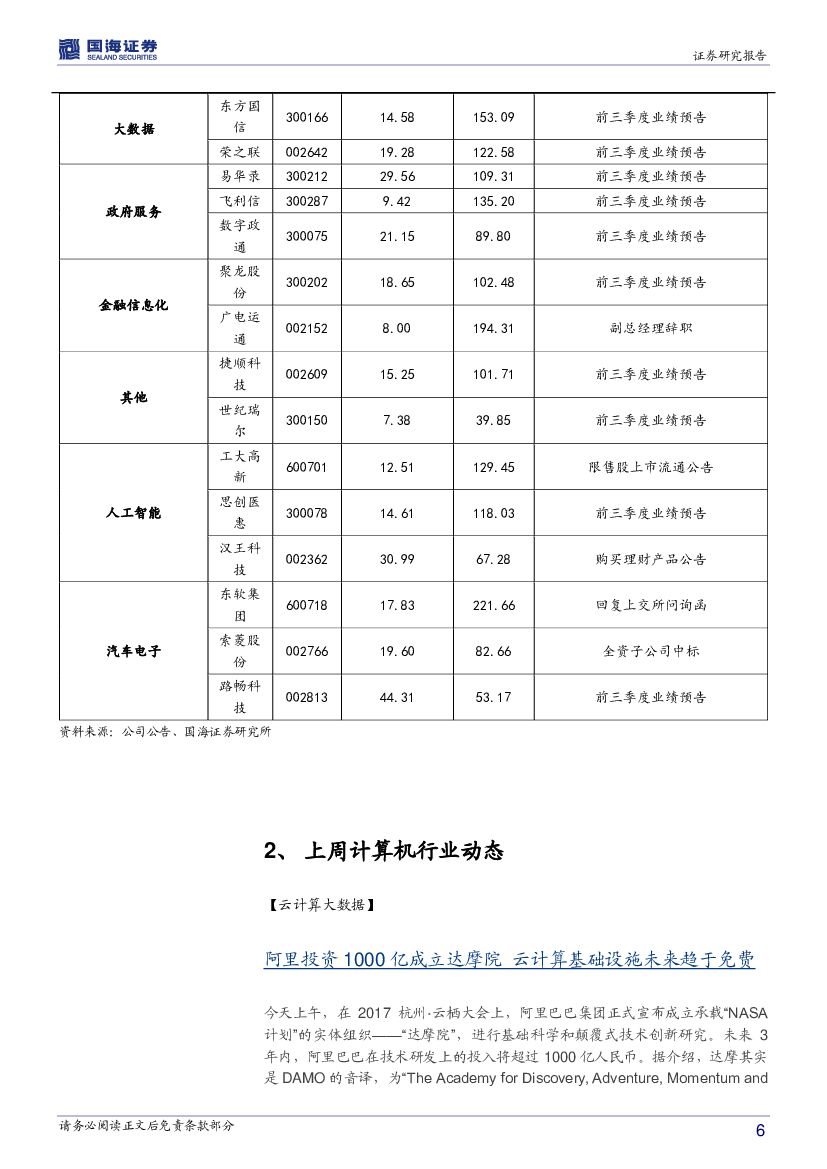 国海证券：计算机行业周报：人工智能国家重大工程启动在即_第6页