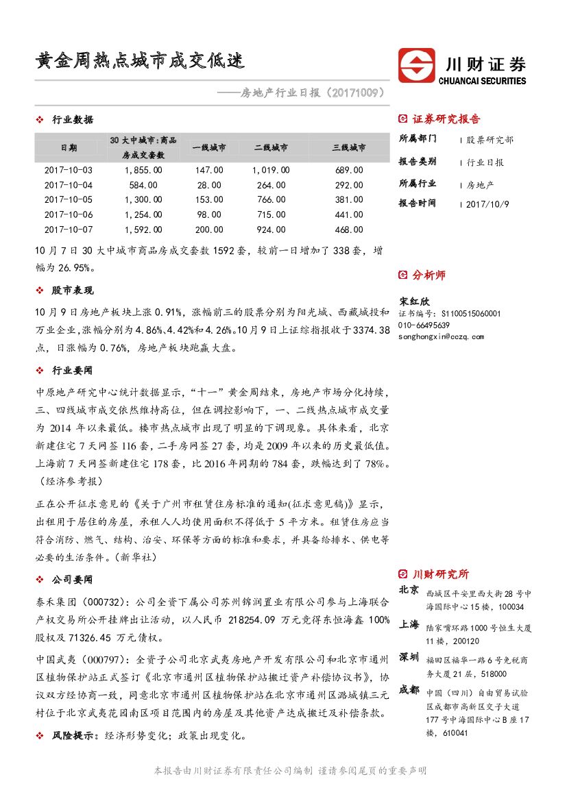 川财证券：房地产行业日报：黄金周热点城市成交低迷