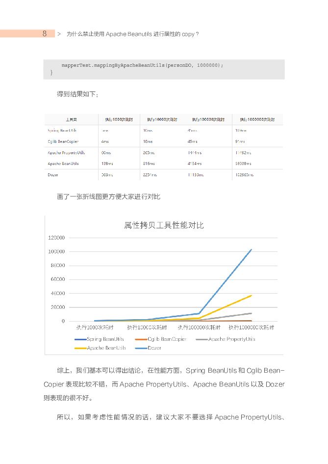 Java开发手册（嵩山版）灵魂15问_第8页