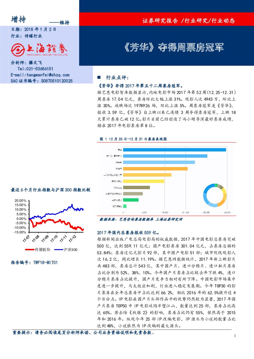 上海证券：《 芳华》夺得周票房冠军