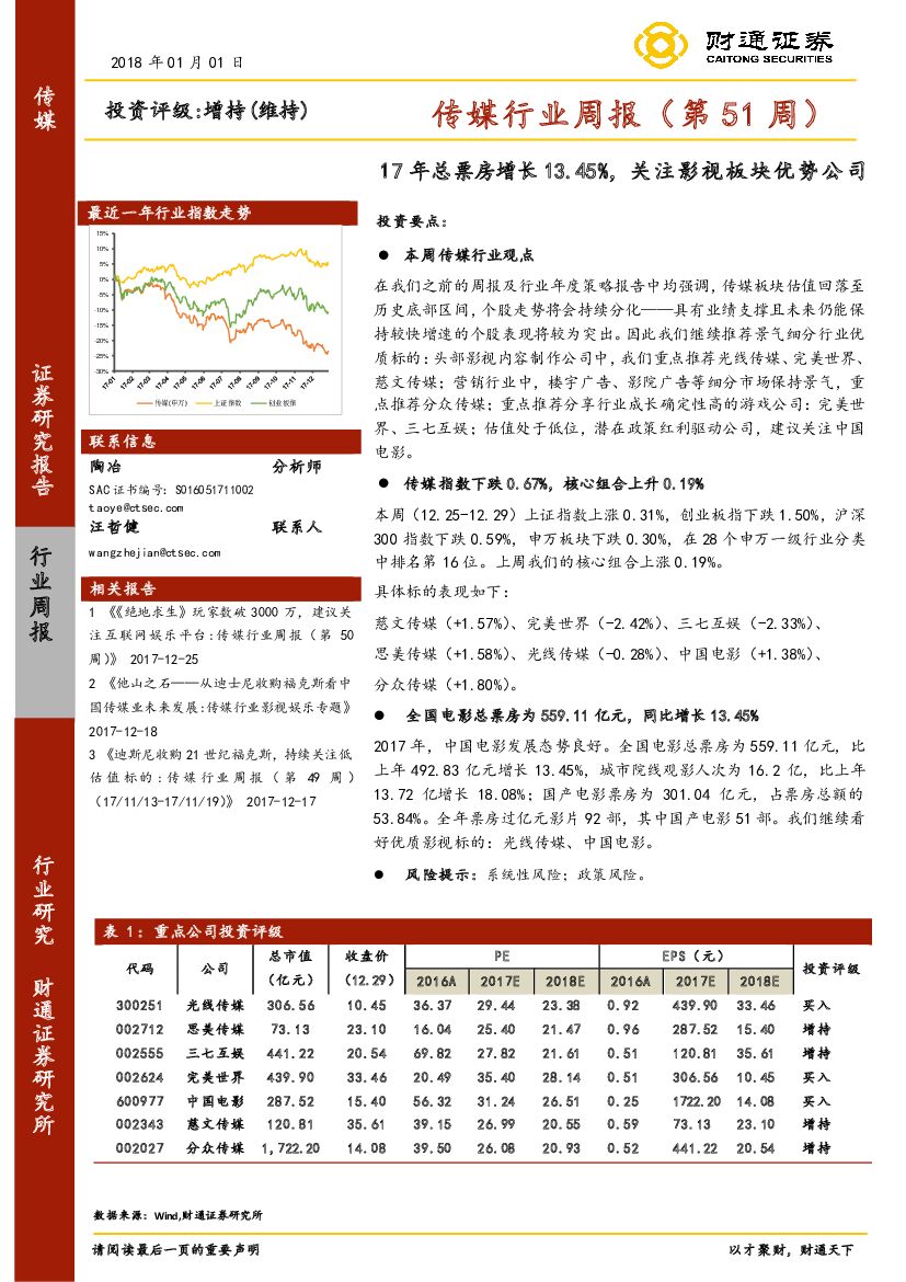 财通证券：传媒行业周报（第51周）：17年总票房增长13.45%，关注影视板块优势公司