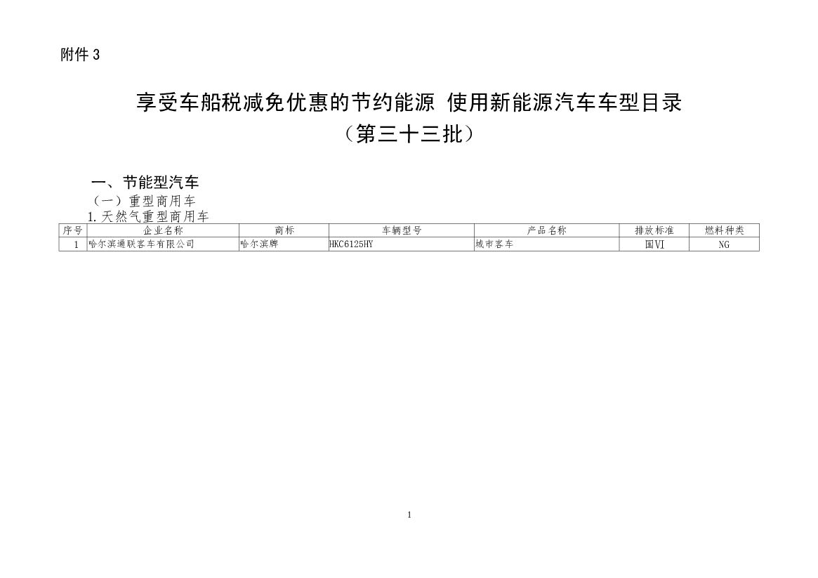 享受车船税减免优惠的节约<em>能源</em> 使用新<em>能源</em>汽车车型目录（第三十三批） 海报