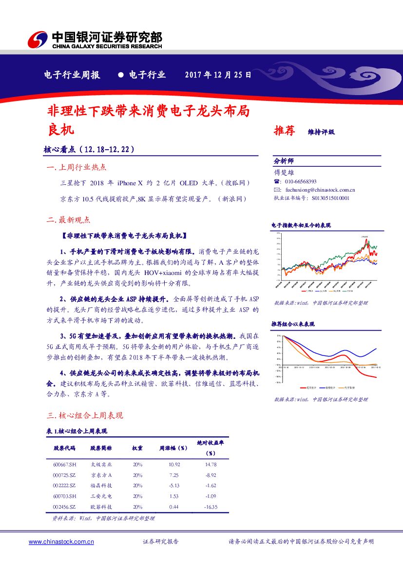 中国银河：电子行业周报：非理性下跌带来消费电子龙头布局良机