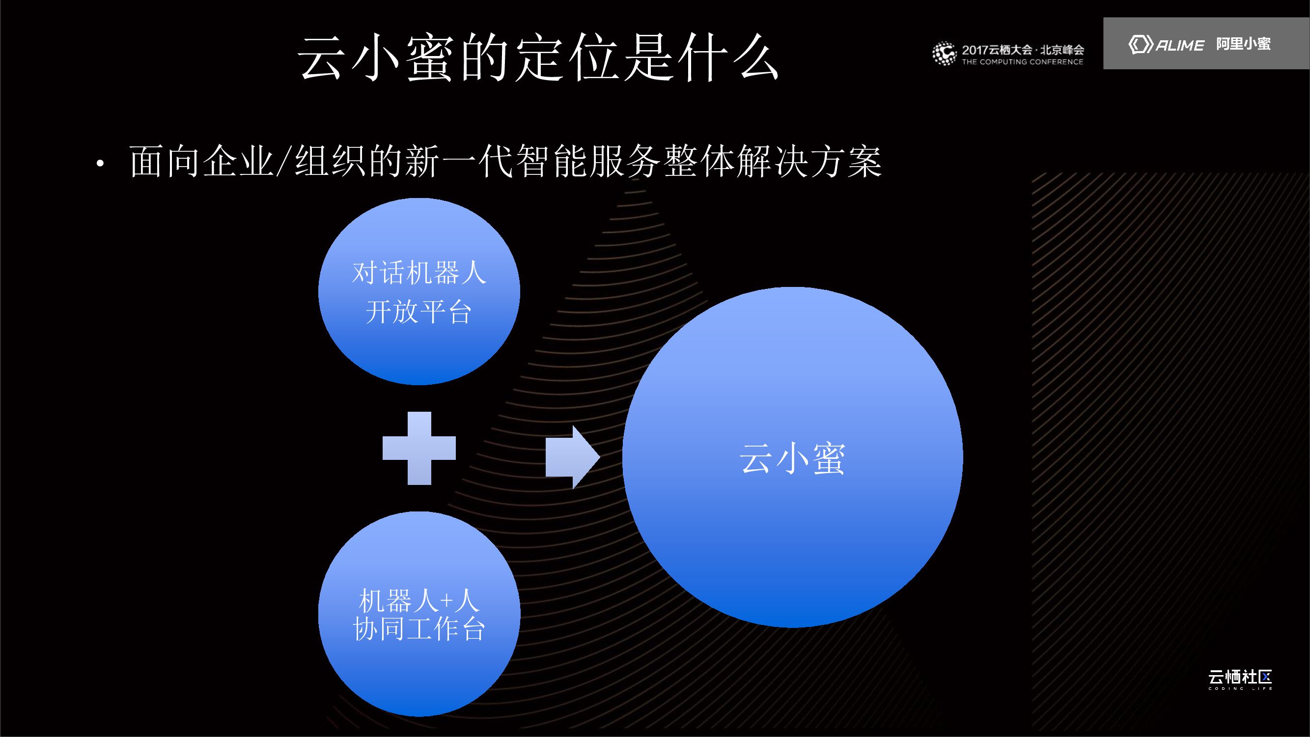 云小蜜智能服务机器人_第8页