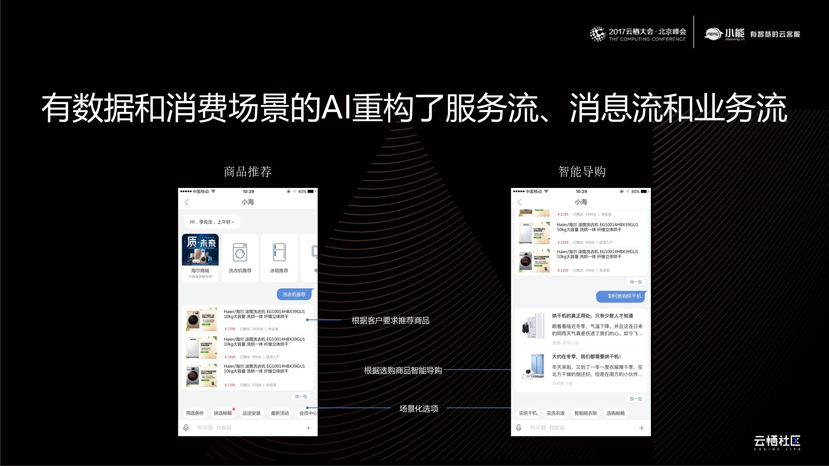 阿里云：AI·重构企业客户服务能力_第9页