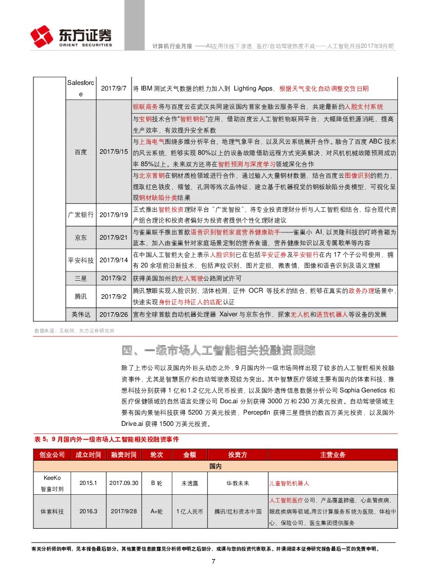 东方证券：人工智能月报：AI应用往线下渗透，医疗/自动驾驶热度不减_第7页