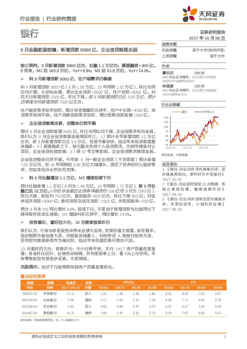 天风证券：银行：9月金融数据前瞻：新增贷款9000亿，企业信贷略微走弱