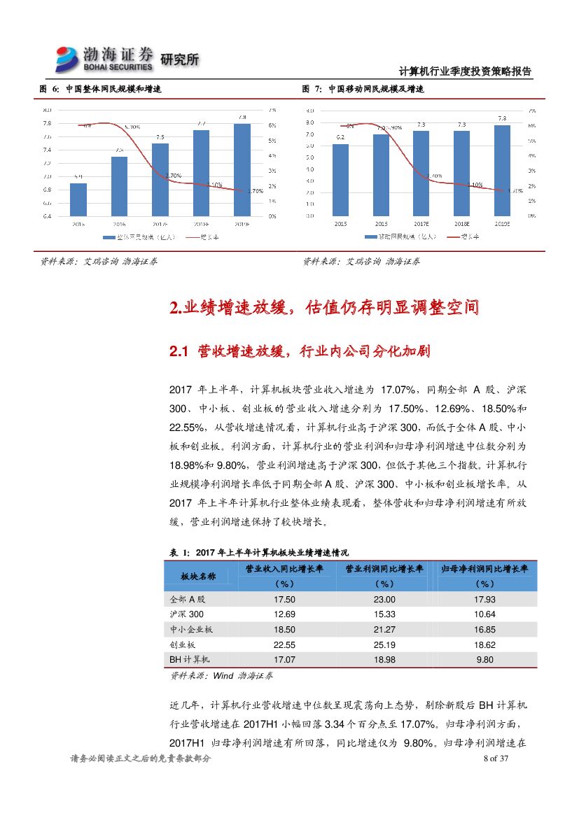 渤海证券：计算机行业2017年四季度投资策略报告：行业基本面稳定，建议关注人工智能、网络安全_第8页