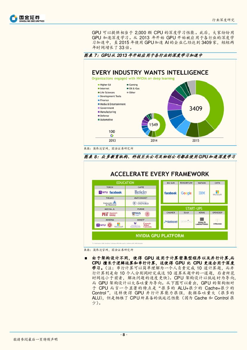 国金证券：计算机行业：人工智能系列报告之四：智能时代，芯片先行_第8页