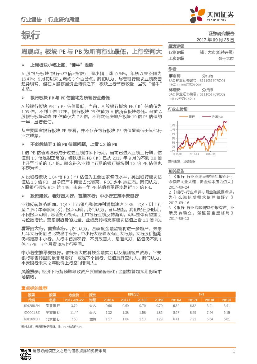 天风证券：银行周观点：板块PE与PB为所有行业最低，上行空间大