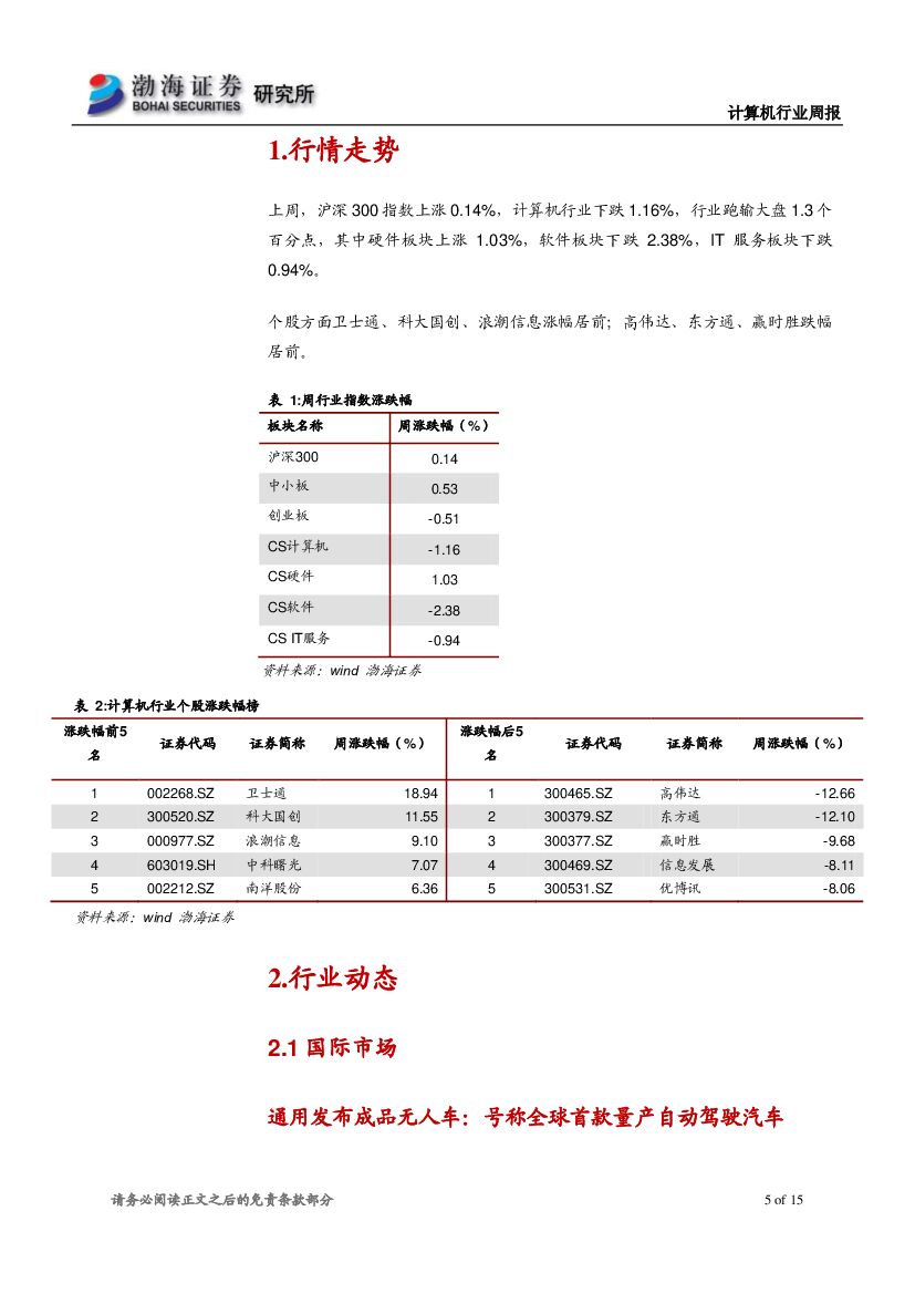 渤海证券：计算机行业周报：人工智能行业落地速度加快，建议长期关注_第5页