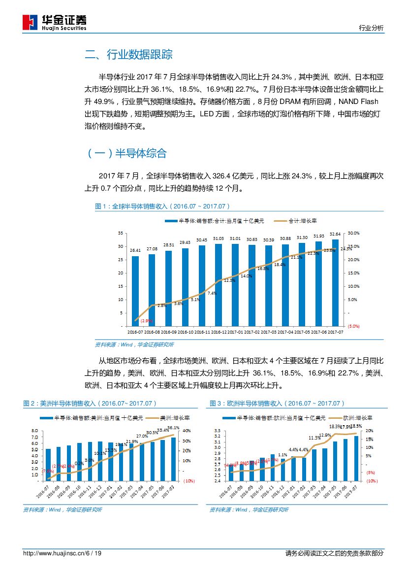 华金证券：半导体行业分析：2017年9月策略：人工智能芯片发布引发资本市场关注，行业基本面收益景气度持续_第6页