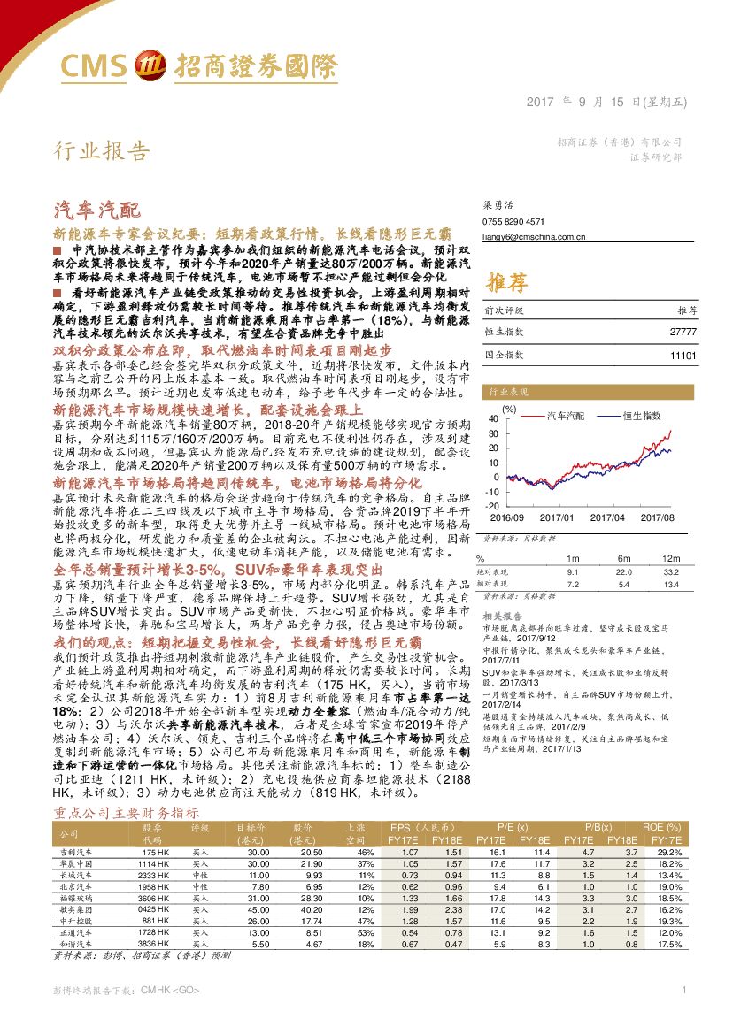 招商证券(香港)：汽车汽配：新能源车专家会议纪要：短期看政策行情，长线看隐形巨无霸