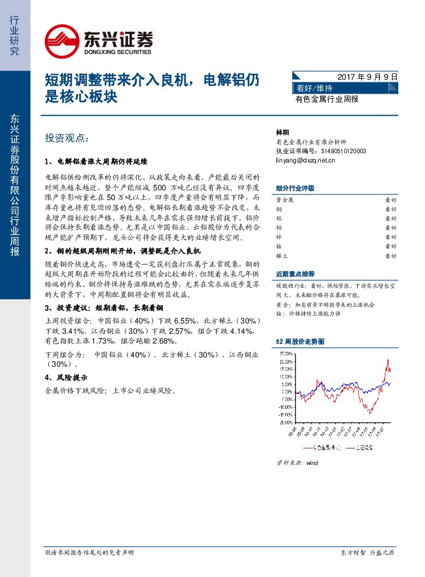 东兴证券：有色金属行业周报：短期调整带来介入良机，电解铝仍是核心板块
