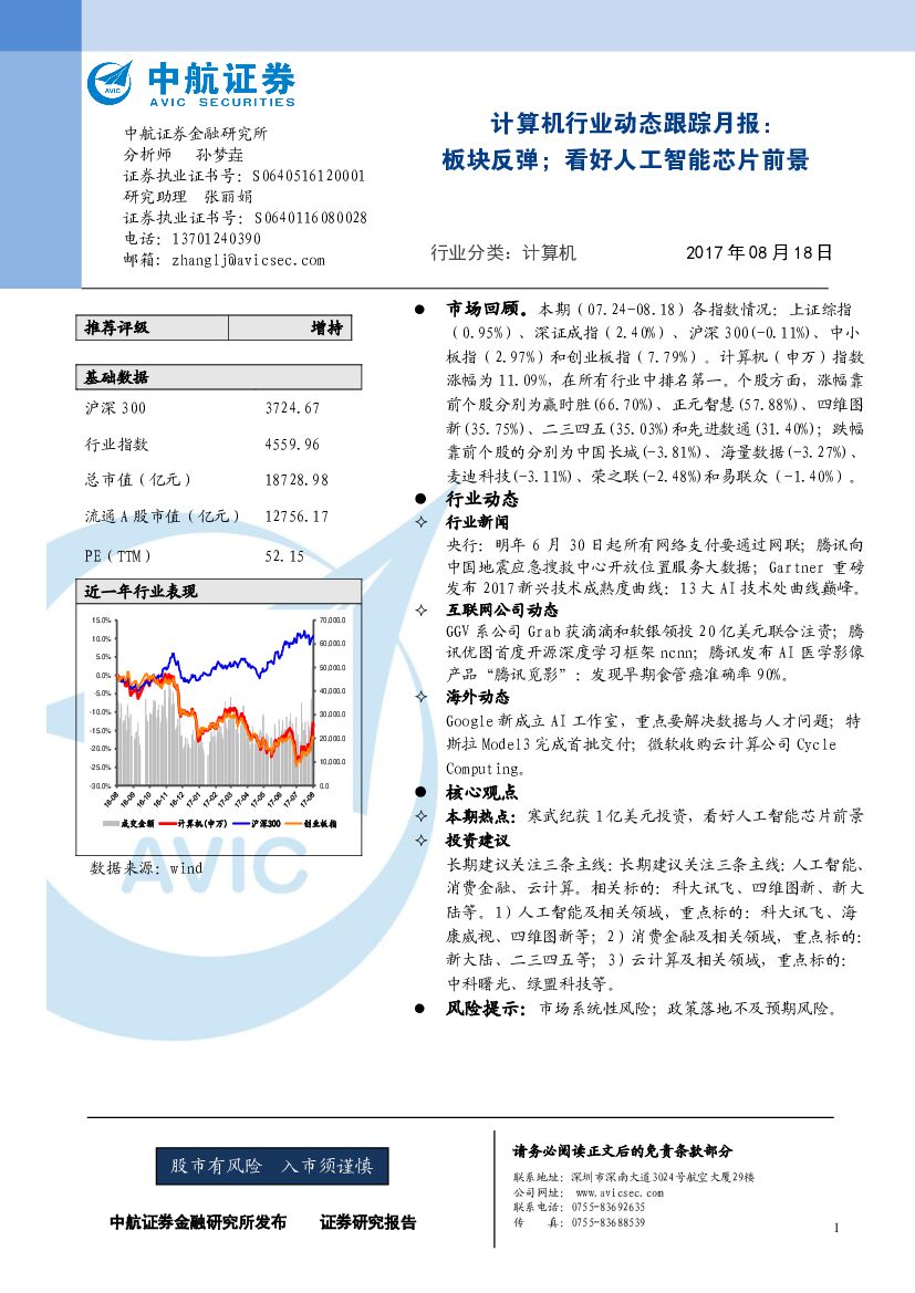 中航证券：计算机行业动态跟踪月报：板块反弹；看好<em>人工智能</em>芯片前景 海报