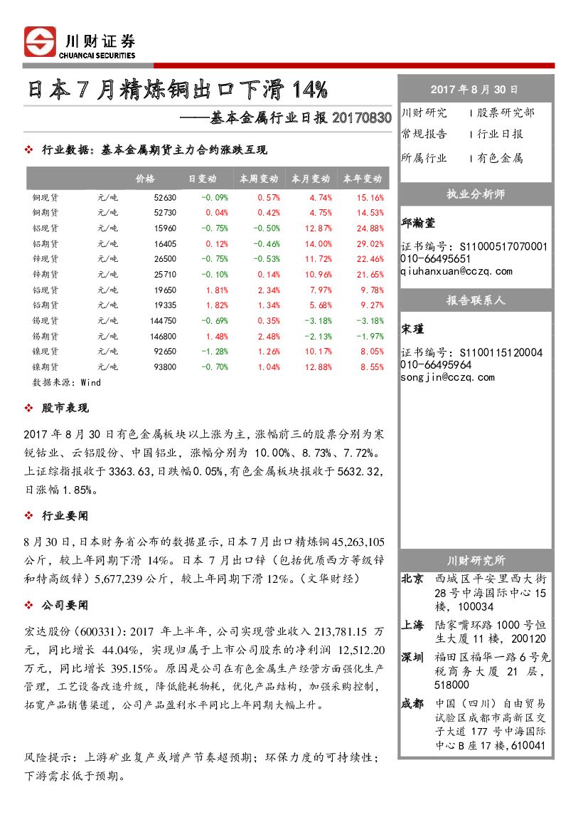 川财证券：基本金属行业日报：日本7月精炼铜出口下滑14%